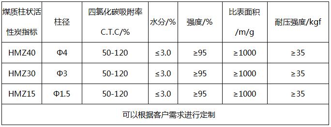 煤质柱状净水活性炭价格