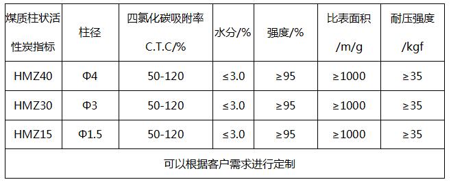 煤质柱状空气净化活性炭价格